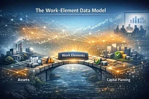 The Work-Element Data Model